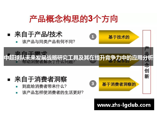 中超球队未来发展战略研究工具及其在提升竞争力中的应用分析