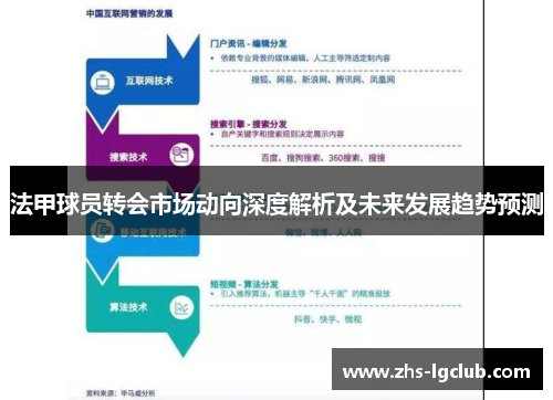 法甲球员转会市场动向深度解析及未来发展趋势预测 法甲球员转会市场动向深度解析及未来发展趋势预测