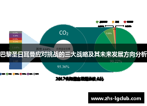 巴黎圣日耳曼应对挑战的三大战略及其未来发展方向分析