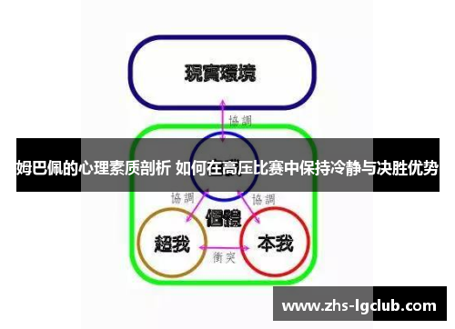 姆巴佩的心理素质剖析 如何在高压比赛中保持冷静与决胜优势