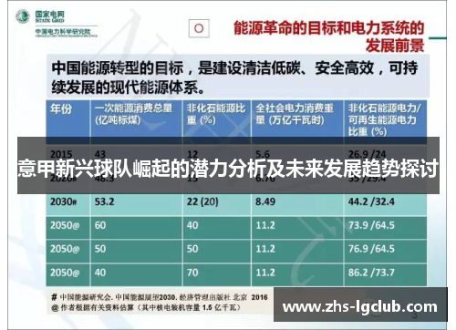 意甲新兴球队崛起的潜力分析及未来发展趋势探讨 意甲新兴球队崛起的潜力分析及未来发展趋势探讨