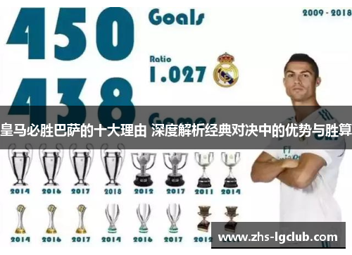 皇马必胜巴萨的十大理由 深度解析经典对决中的优势与胜算 皇马必胜巴萨的十大理由 深度解析经典对决中的优势与胜算