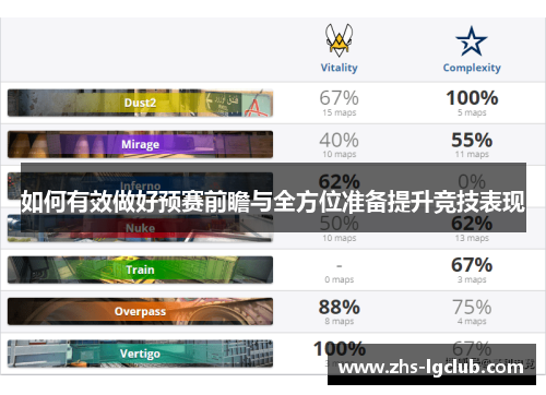 如何有效做好预赛前瞻与全方位准备提升竞技表现