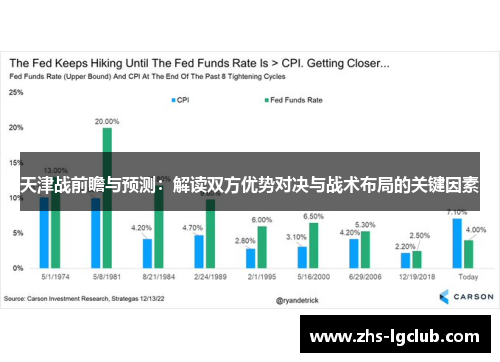 天津战前瞻与预测：解读双方优势对决与战术布局的关键因素