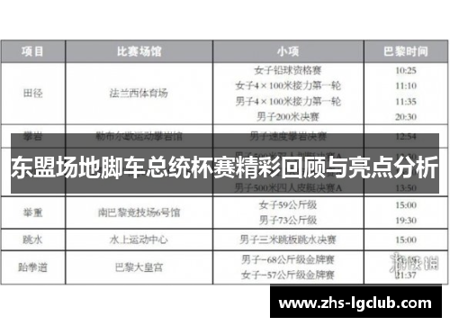 东盟场地脚车总统杯赛精彩回顾与亮点分析 东盟场地脚车总统杯赛精彩回顾与亮点分析