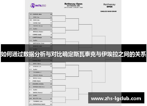 如何通过数据分析与对比确定斯瓦泰克与伊埃拉之间的关系