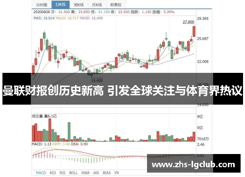曼联财报创历史新高 引发全球关注与体育界热议