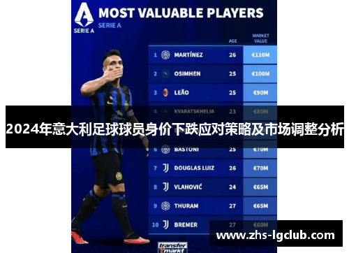 2024年意大利足球球员身价下跌应对策略及市场调整分析 2024年意大利足球球员身价下跌应对策略及市场调整分析