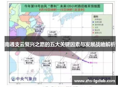 南通支云复兴之路的五大关键因素与发展战略解析