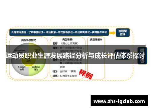 运动员职业生涯发展路径分析与成长评估体系探讨