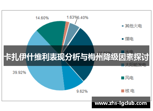 卡扎伊什维利表现分析与梅州降级因素探讨