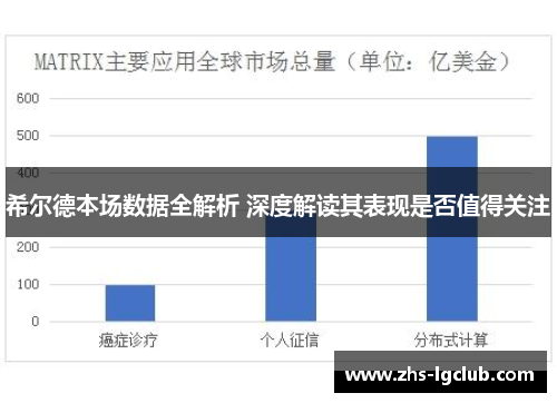 希尔德本场数据全解析 深度解读其表现是否值得关注