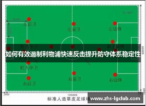 如何有效遏制利物浦快速反击提升防守体系稳定性
