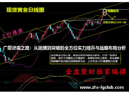 广厦逆袭之路：从困境到突破的全方位实力提升与战略布局分析
