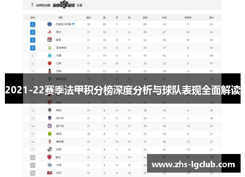 2021-22赛季法甲积分榜深度分析与球队表现全面解读