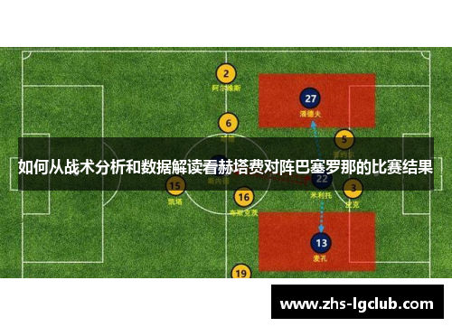 如何从战术分析和数据解读看赫塔费对阵巴塞罗那的比赛结果 如何从战术分析和数据解读看赫塔费对阵巴塞罗那的比赛结果