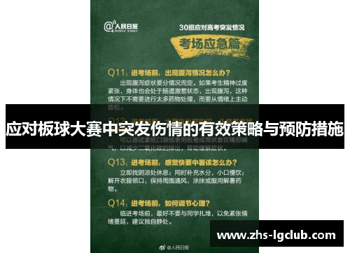 应对板球大赛中突发伤情的有效策略与预防措施
