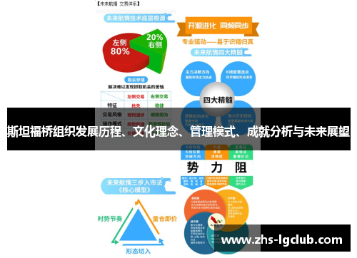 斯坦福桥组织发展历程、文化理念、管理模式、成就分析与未来展望