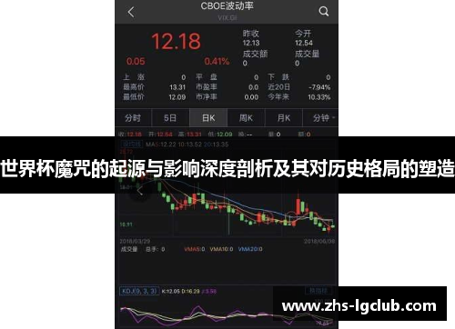 世界杯魔咒的起源与影响深度剖析及其对历史格局的塑造
