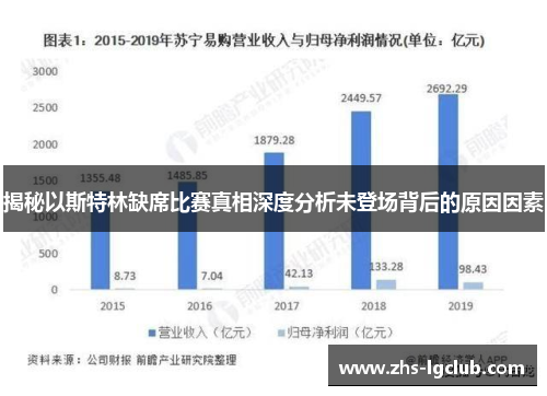 揭秘以斯特林缺席比赛真相深度分析未登场背后的原因因素