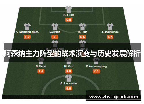 阿森纳主力阵型的战术演变与历史发展解析