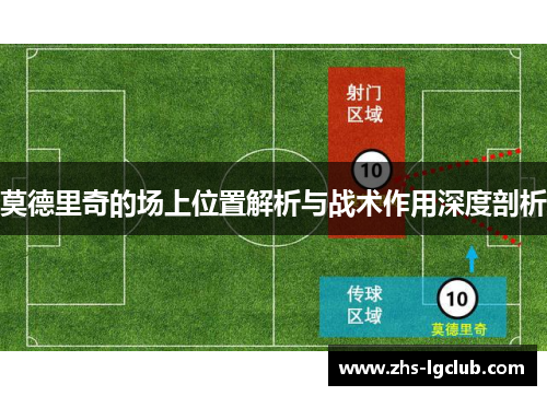 莫德里奇的场上位置解析与战术作用深度剖析
