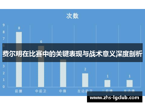 费尔明在比赛中的关键表现与战术意义深度剖析