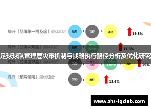 足球球队管理层决策机制与战略执行路径分析及优化研究