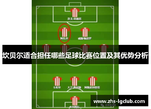 坎贝尔适合担任哪些足球比赛位置及其优势分析