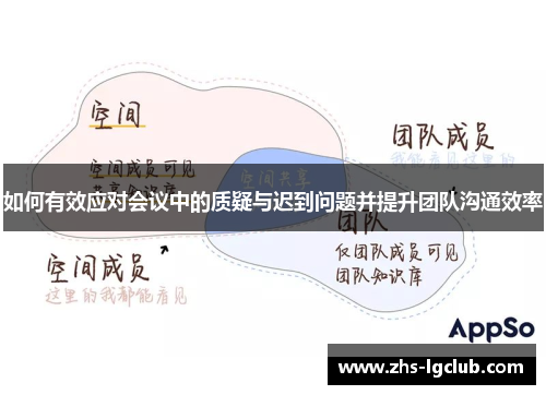 如何有效应对会议中的质疑与迟到问题并提升团队沟通效率 如何有效应对会议中的质疑与迟到问题并提升团队沟通效率