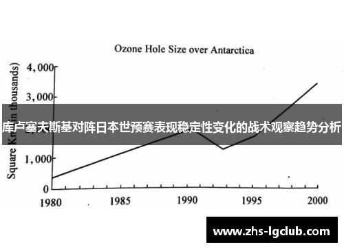 库卢塞夫斯基对阵日本世预赛表现稳定性变化的战术观察趋势分析